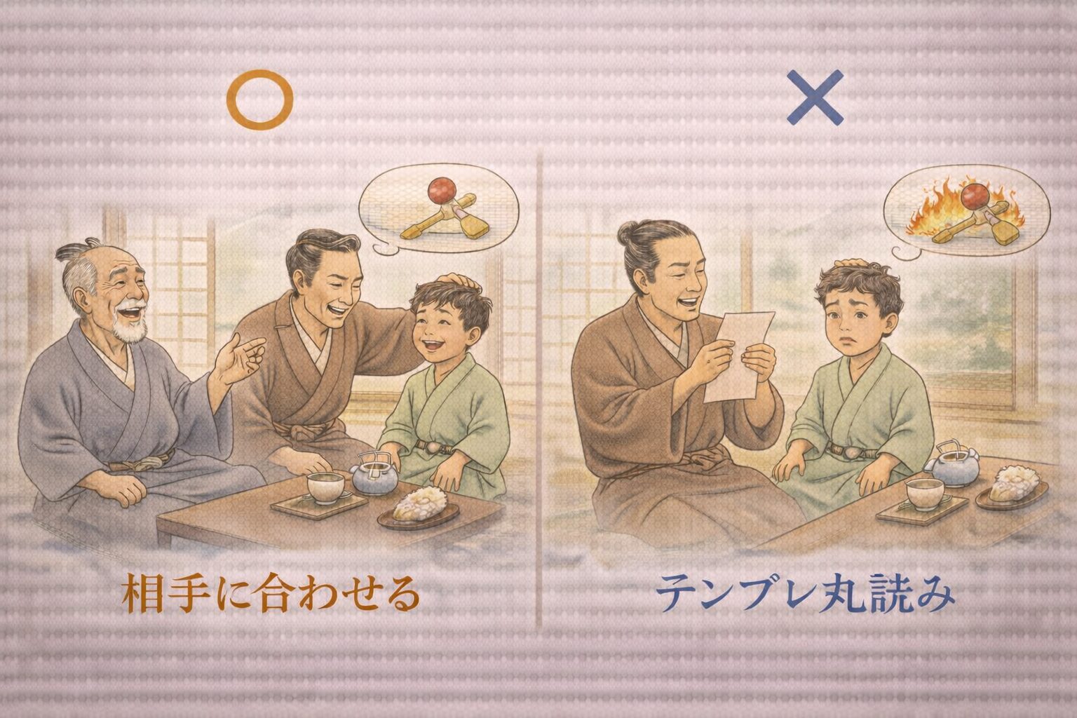 子ほめ 正解と不正解の比較図（相手に合わせる vs テンプレ丸読み）