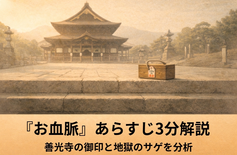 昼の善光寺の本堂の奥を大泥棒が身を低くして御印の箱へ手を伸ばしている落語『お血脈』のアイキャッチ画像